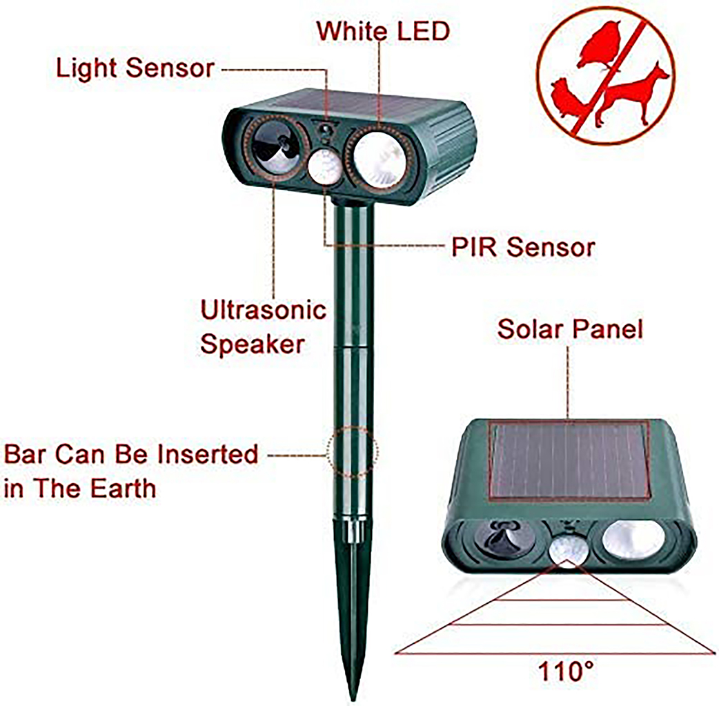 Ultrasonic Dog Repellent PIR Sensor