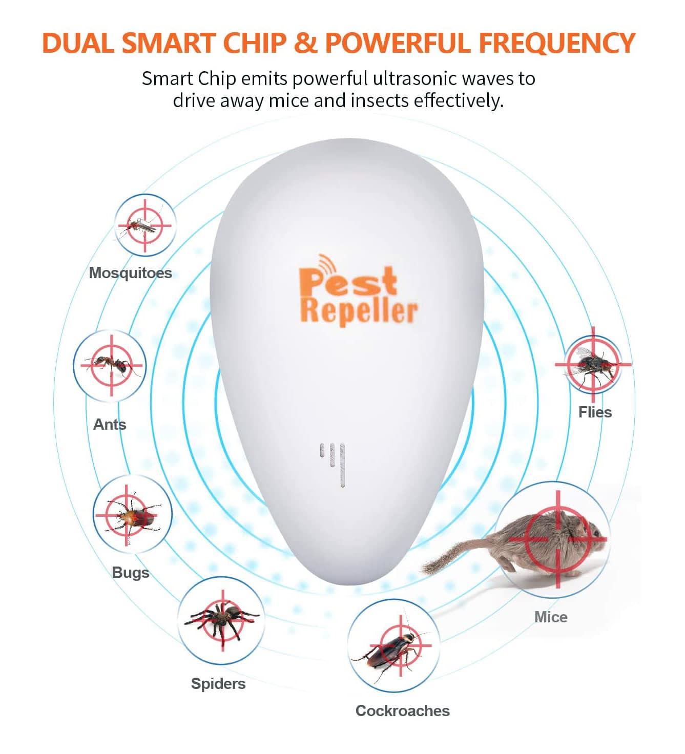 Pest Repeller 6-pack Upgraded Indoor Plugs